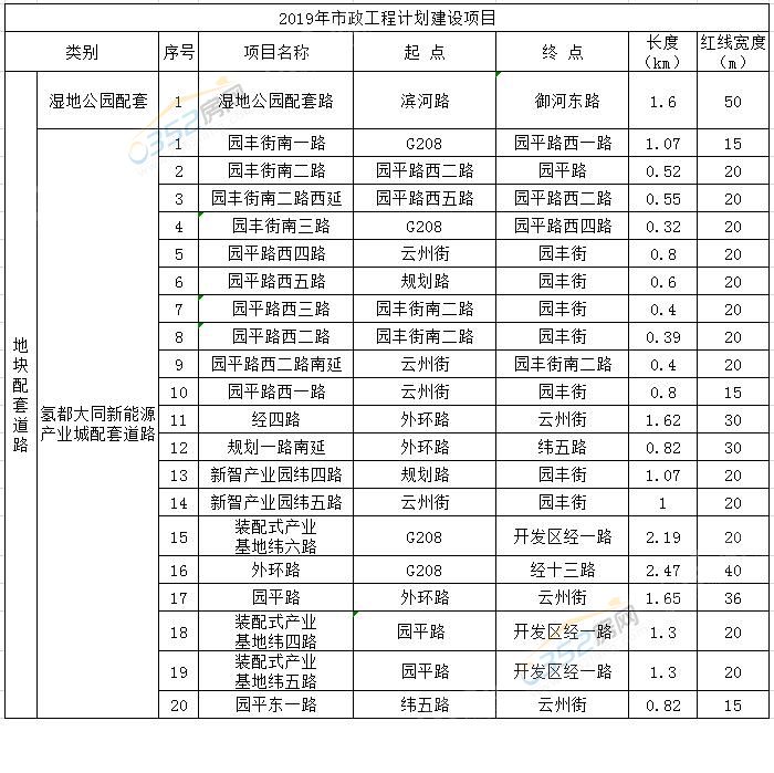 06163143dd0f2c2beb8634.jpg 氢都1.jpg