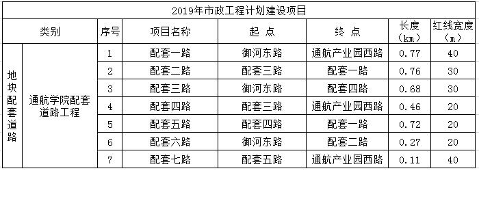 06163154fbba05db0e3976.jpg 通航1.jpg