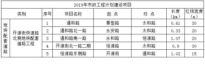 061632042afd02f6ef4358.jpg 开源街1.jpg