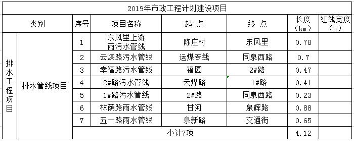 061632513217ded6c57785.jpg 排水1.jpg