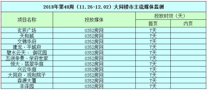 291539140aa62e3e9c5658.png 微信截图_20181229152740.png
