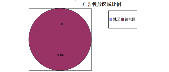 2915492028652e9b2f4504.png 微信截图_20181229152313.png