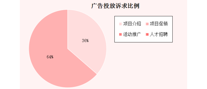 291630393a9b49031c1055.png 微信截图_20181229161807.png