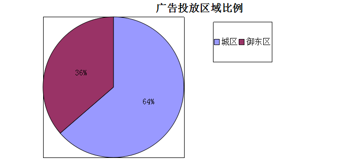 29163645561be298a11921.png 微信截图_20181229163658.png