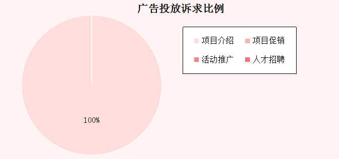 070941131e80f018cb4662.png QQ截图20190107093808.png