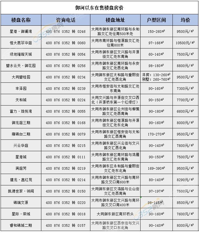 25173155419bc213ec9161.jpg 御东.jpg
