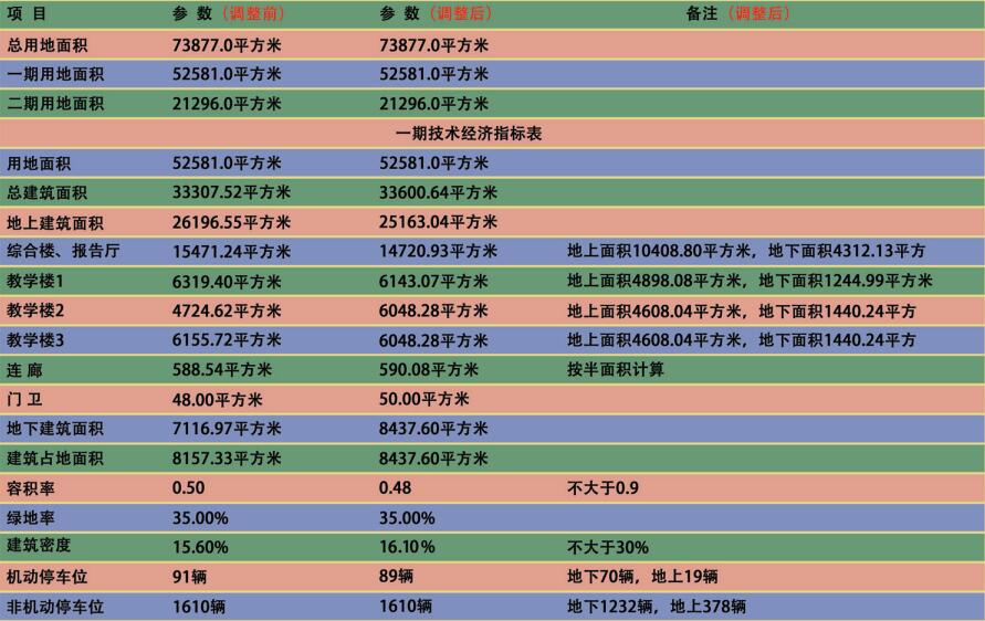 0416321999ff5b37645072.jpg QQ截图20190304162735.jpg