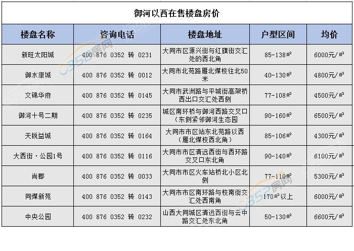 18145141f12b2cb5429831.jpg 市区.jpg
