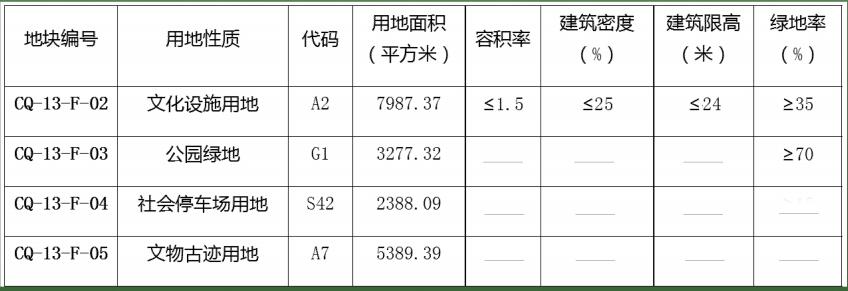 16164958cfd2e45a977897.jpg 控规.jpg