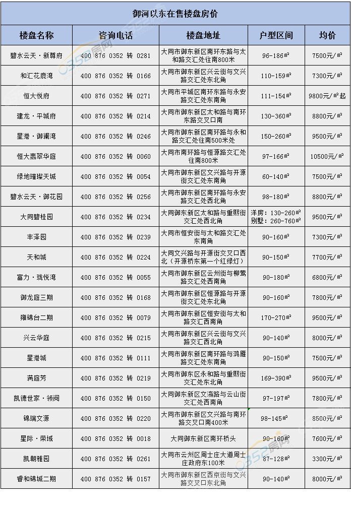091632413a043fe17b6204.jpg 御东.jpg