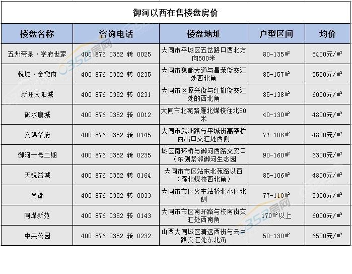 11163814e7b25b0fe04439.jpg 市区.jpg