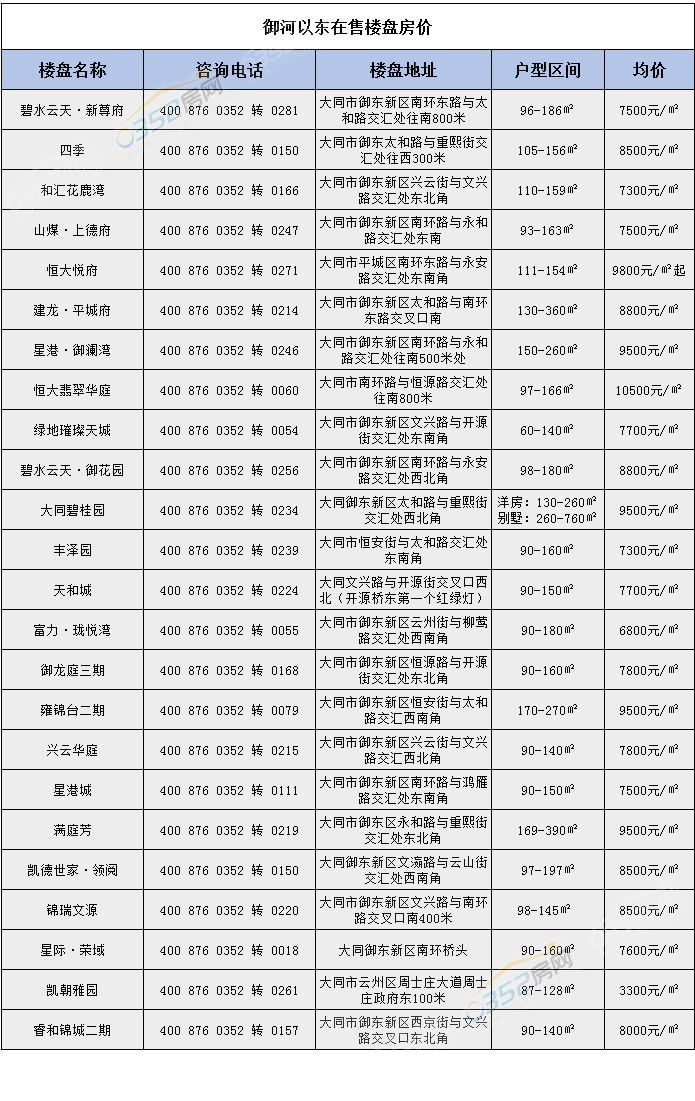 111638433dde808c2a3392.jpg 御东.jpg