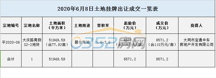 ??_20200611163223.png