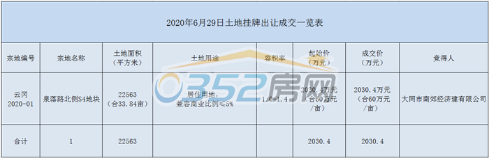 02174255d1216429a27137.png QQ截图20200702173153.png