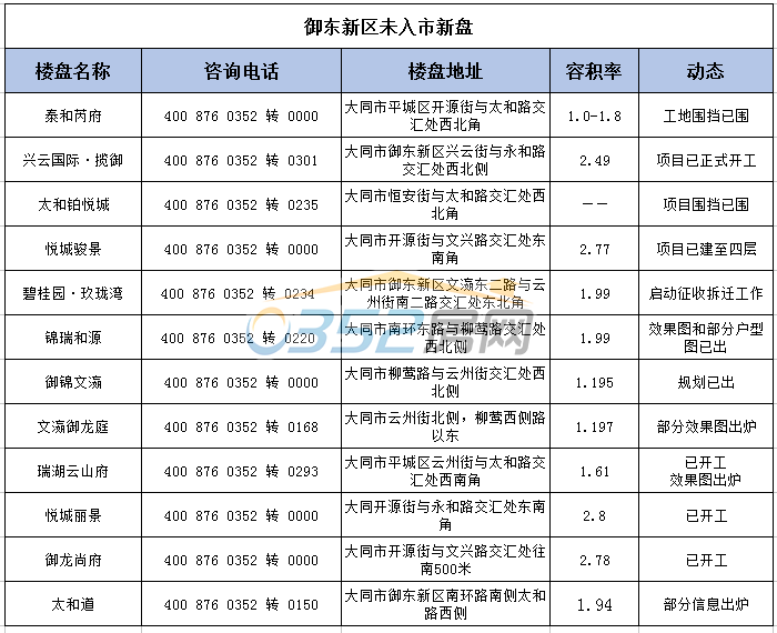 14145856d7d54e01890058.png 寰?俊鎴?浘_20200714145848.png