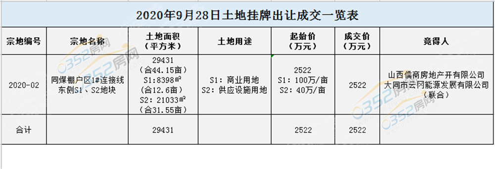 091124097bccf236af4348.png 10.5.5.png