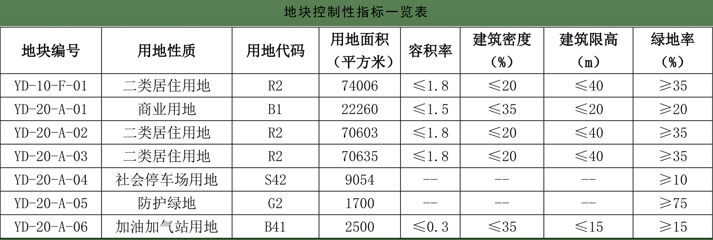 311134377bb91e40a17913.png 寰?俊鎴?浘_20201031102619.png