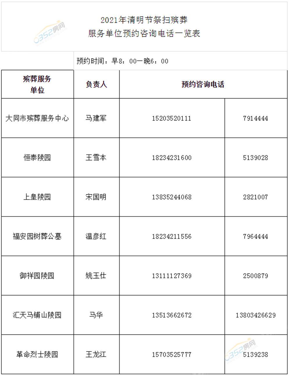 QQ鎴?浘20210329133629.png QQ鎴?浘20210329133629.png