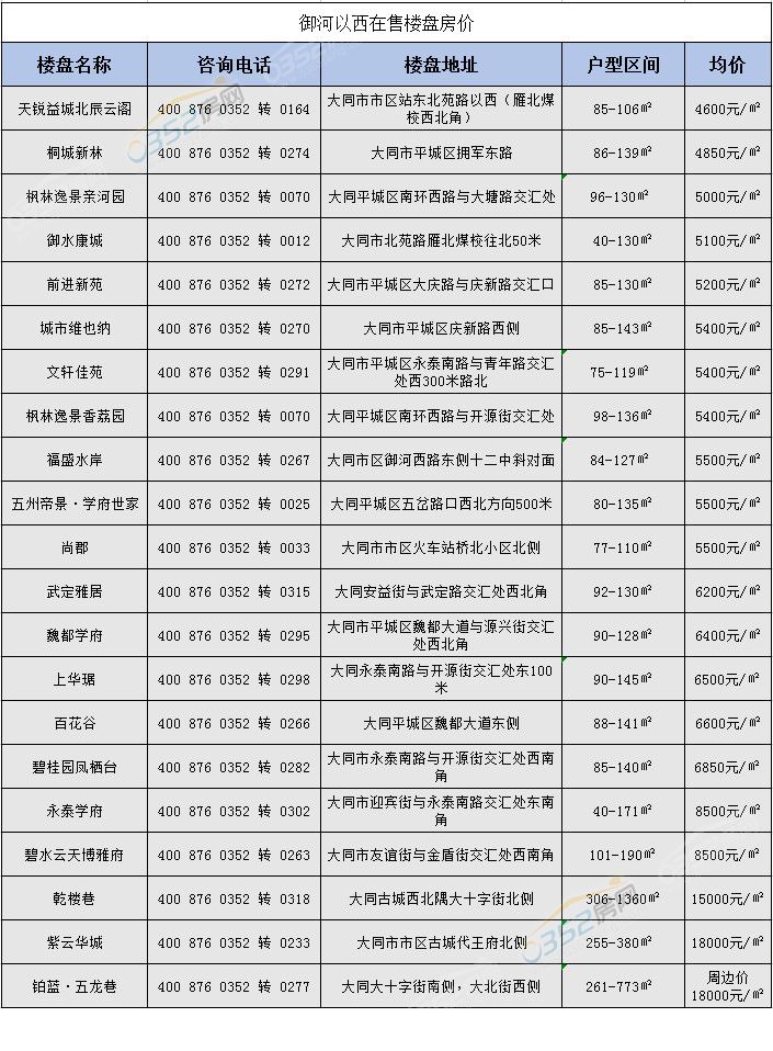 甯傚尯鎴挎簮.jpg 甯傚尯鎴挎簮.jpg