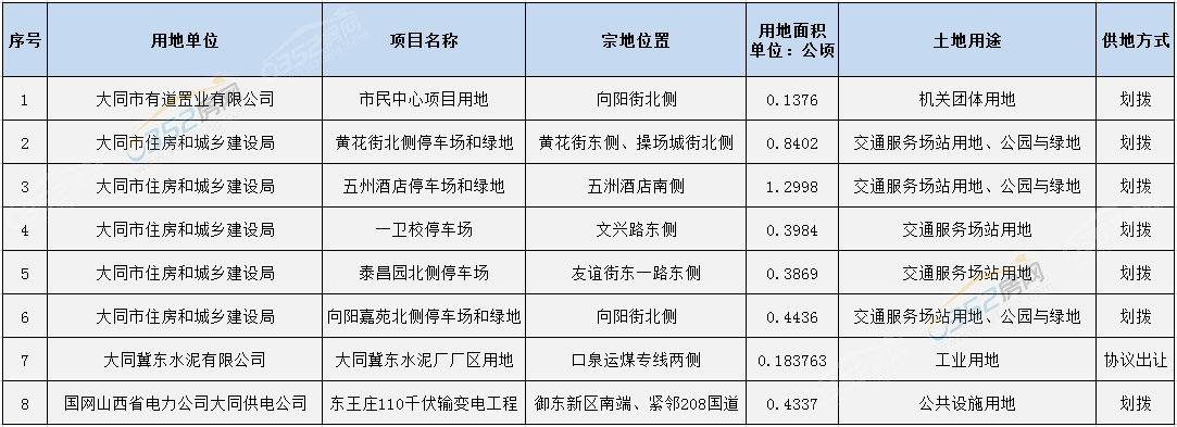 微信截图_20210616173521.png 微信截图_20210616173521.png