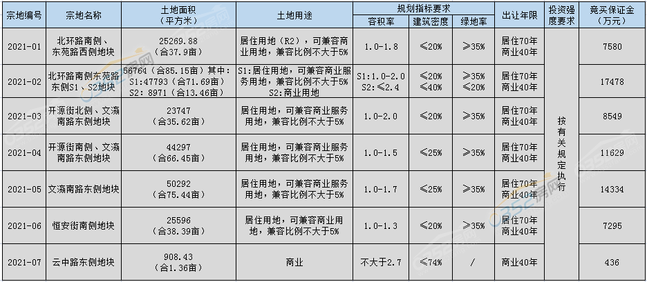 微信截图_20210707163921.png 微信截图_20210707163921.png