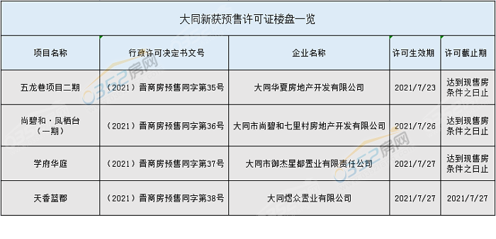 7.28.2.png 7.28.2.png