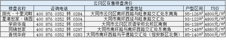 8.20.3.png 8.20.3.png