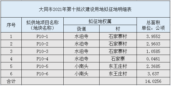 微信截图_20211013154741.png 微信截图_20211013154741.png