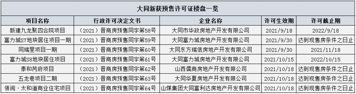 微信截图_20211019155715.png 微信截图_20211019155715.png