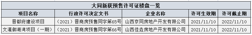 微信截图_20211111112714.png 微信截图_20211111112714.png