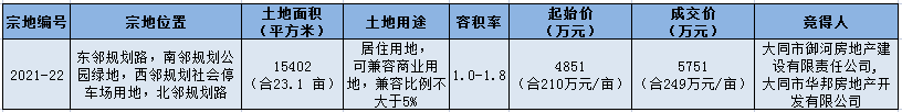 微信截图_20211125154012.png 微信截图_20211125154012.png