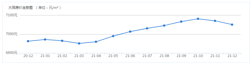 2021.12.png 2021.12.png