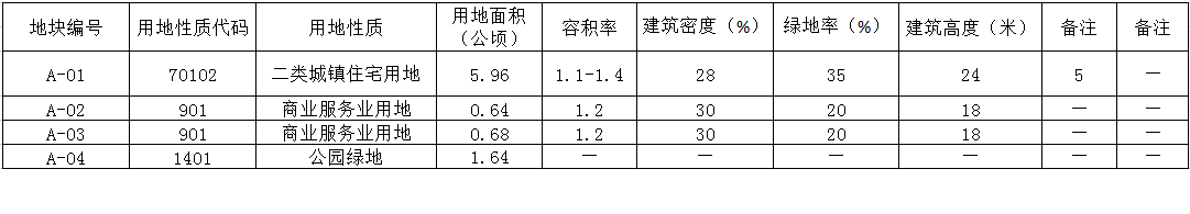 1.19.6.png 1.19.6.png