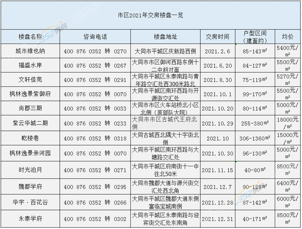 甯傚尯2021.png 甯傚尯2021.png