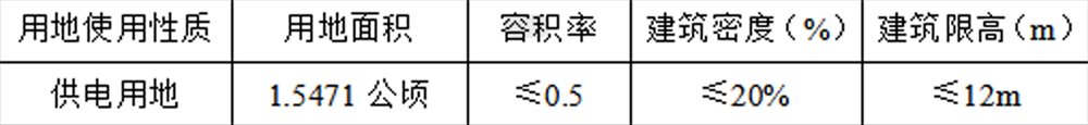 332.png 332.png