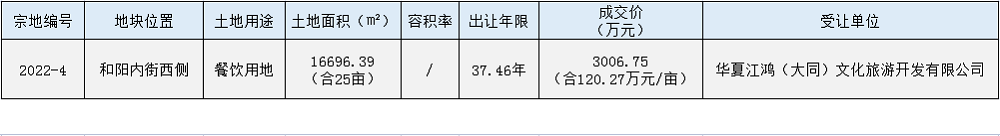 3.9.5.png 3.9.5.png