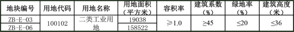 5.11.3.2.png 5.11.3.2.png