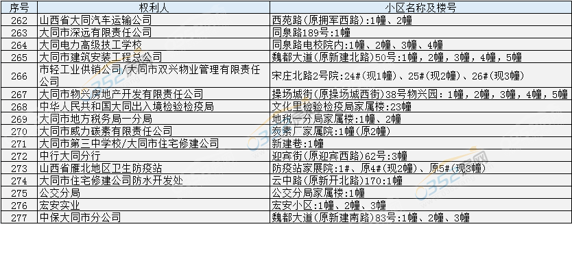 6.2.1.png 6.2.1.png