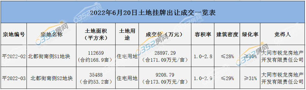 6.27.10.png 6.27.10.png