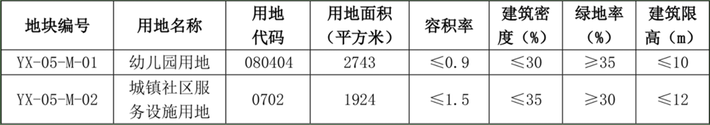 7.11.7.png 7.11.7.png