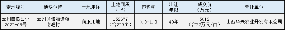 7.12.5.png 7.12.5.png