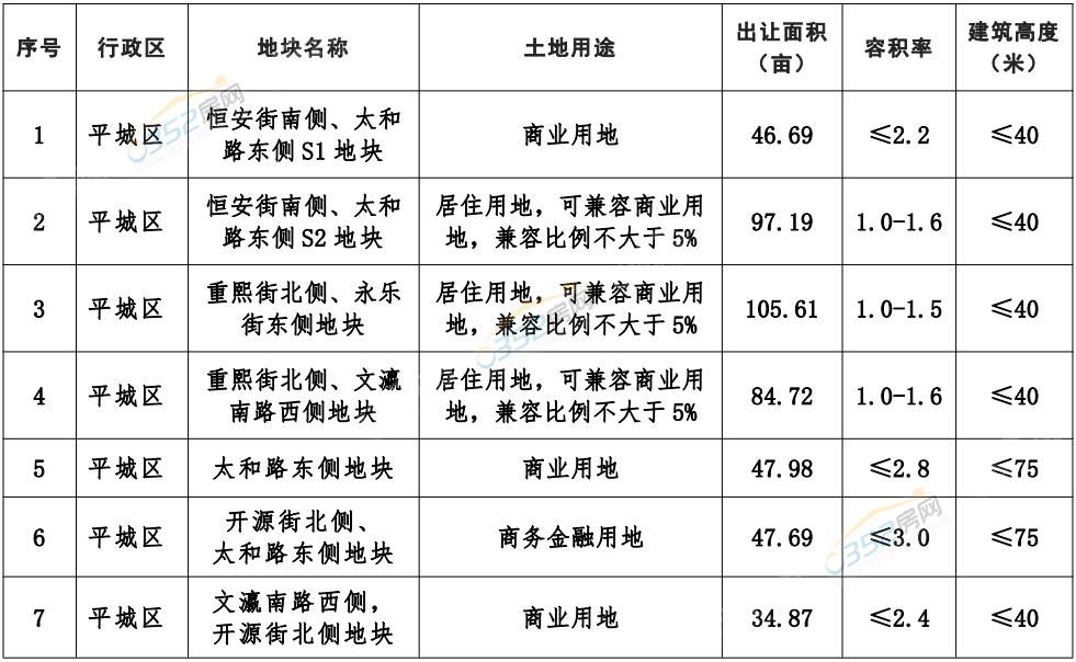 微信截图_20230903141512.png 微信截图_20230903141512.png